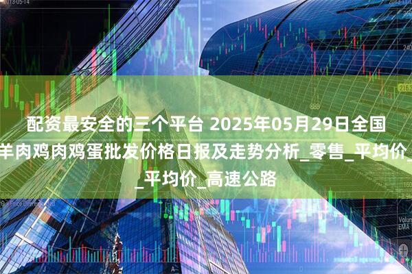 配资最安全的三个平台 2025年05月29日全国猪肉牛肉羊肉鸡肉鸡蛋批发价格日报及走势分析_零售_平均价_高速公路